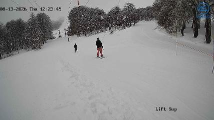 Chapelco: Base (Chapelco.com)