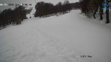 Chapelco: Base (Chapelco.com)