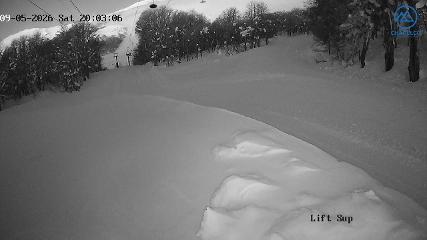 Chapelco: Base (Chapelco.com)