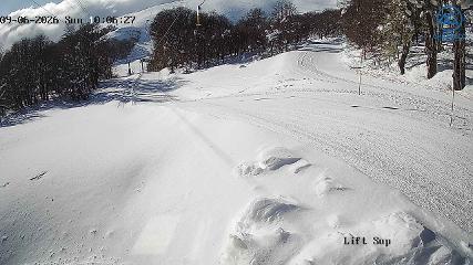 Chapelco: Base (Chapelco.com)