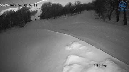 Chapelco: Base (Chapelco.com)