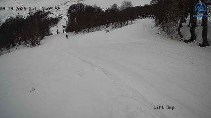 Chapelco: Base (Chapelco.com)