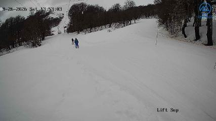 Chapelco: Base (Chapelco.com)