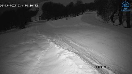 Chapelco: Base (Chapelco.com)
