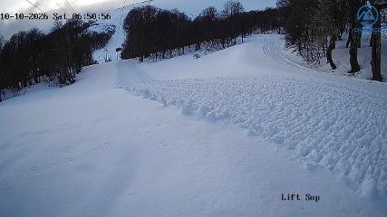 Chapelco: Base (Chapelco.com)