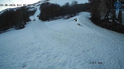 Chapelco: Base (Chapelco.com)