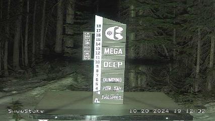 Copper Mountain: Snow stake (coppercolorado.com)