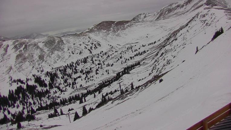 Webcam Copper Mountain: Union peak