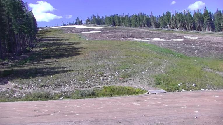 Webcam Copper Mountain: Woodward terrain park
