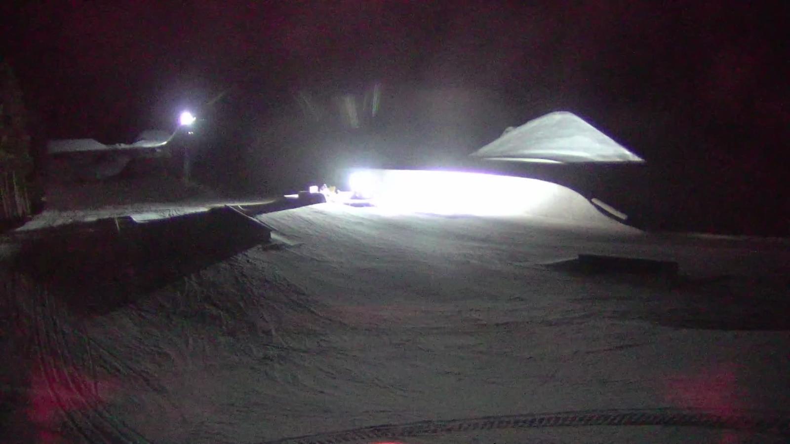 Webcam Copper Mountain: Woodward terrain park