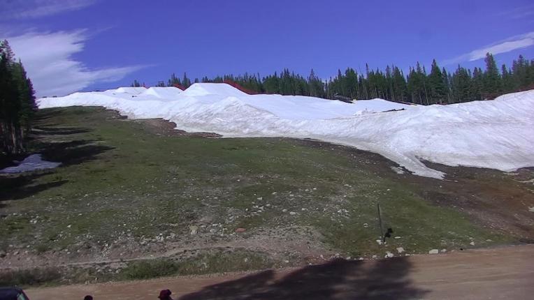 Webcam Copper Mountain: Woodward terrain park