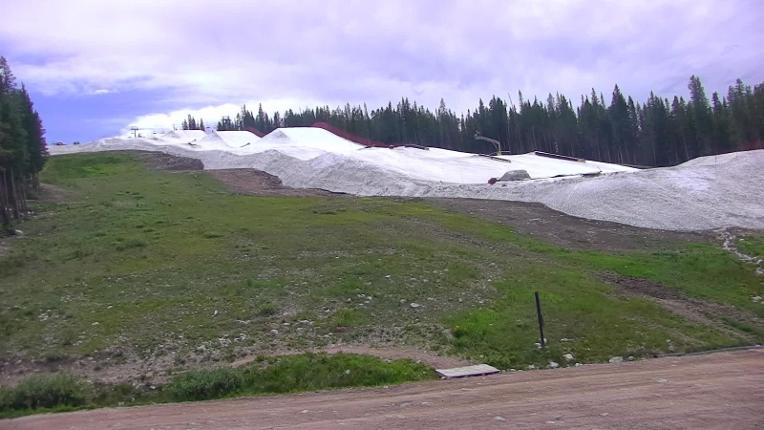 Webcam Copper Mountain: Woodward terrain park
