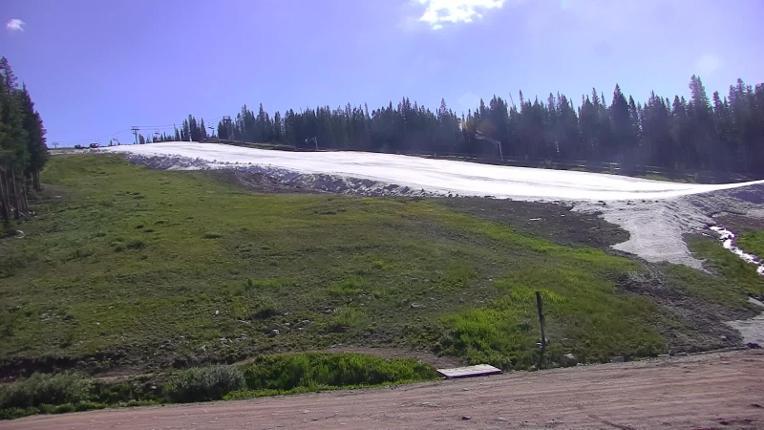 Webcam Copper Mountain: Woodward terrain park