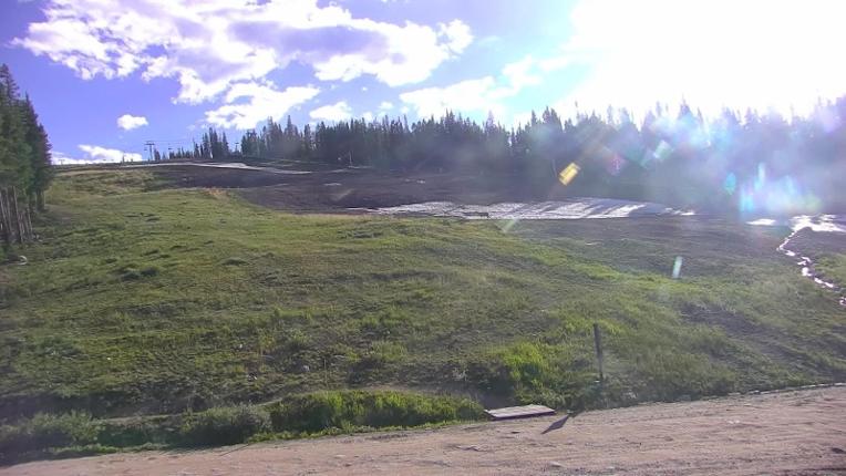 Webcam Copper Mountain: Woodward terrain park