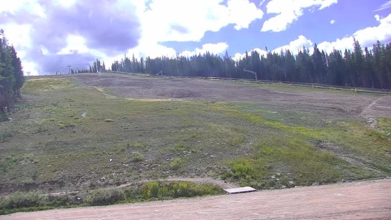 Webcam Copper Mountain: Woodward terrain park