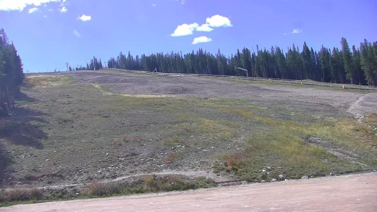 Webcam Copper Mountain: Woodward terrain park