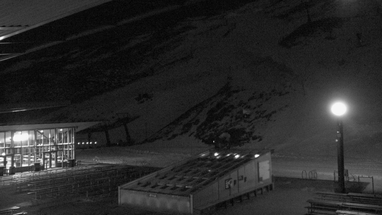 Webcam Coronet: Coronet express