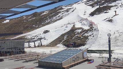 Coronet webcam