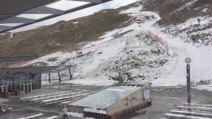 Coronet webcam