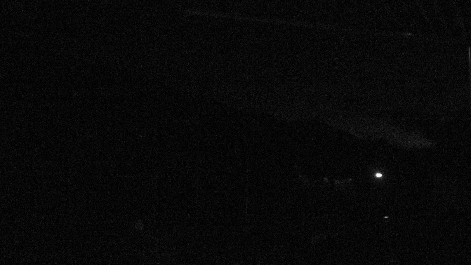 Webcam Coronet: Coronet express