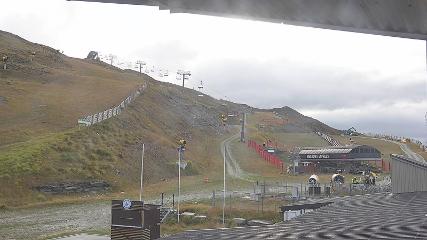 Coronet webcam
