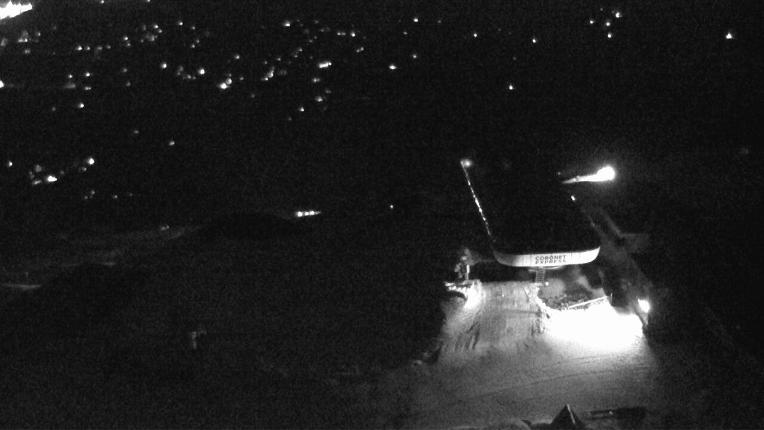 Webcam Coronet: Summit View