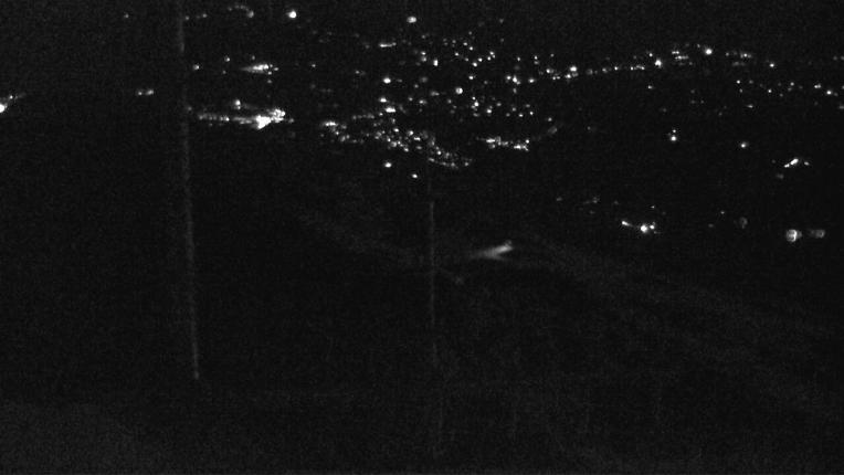 Webcam Coronet: Summit View