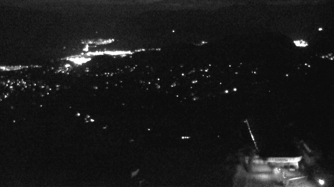 Webcam Coronet: Summit View