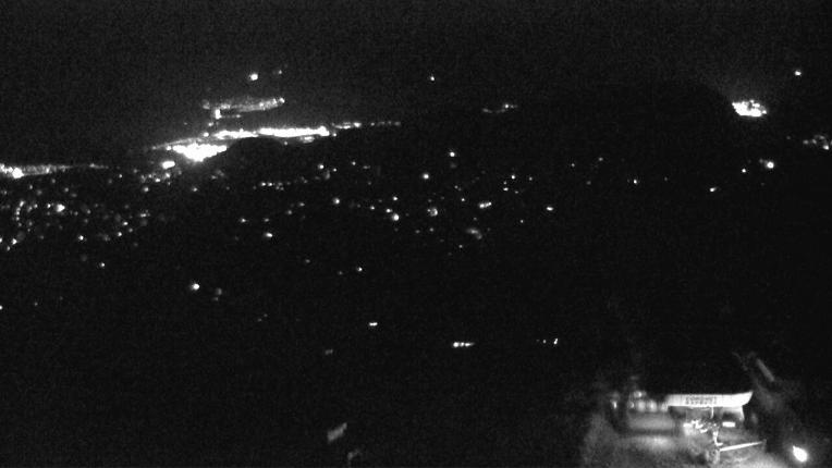 Webcam Coronet: Summit View