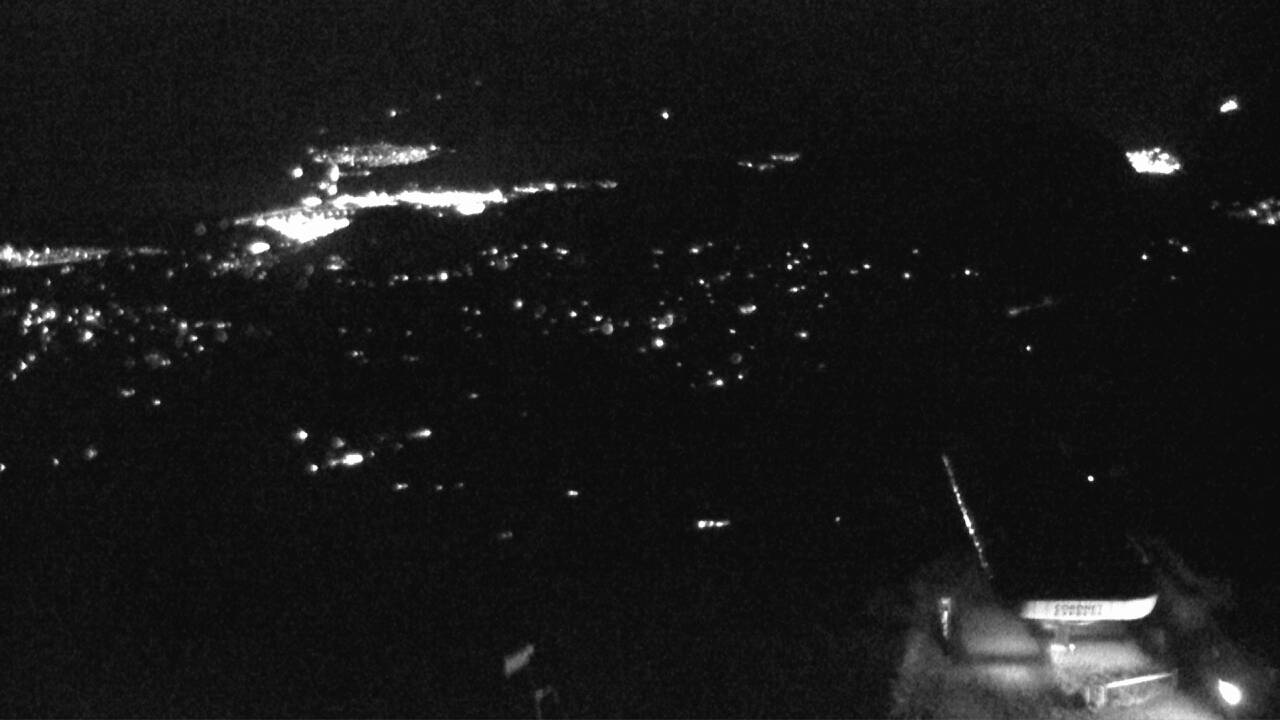 Webcam Coronet: Summit View