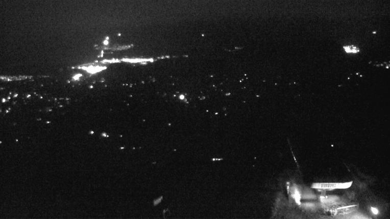 Webcam Coronet: Summit View