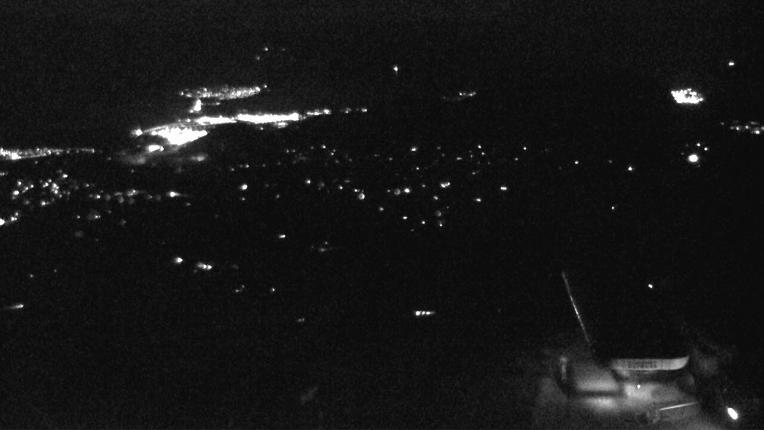 Webcam Coronet: Summit View