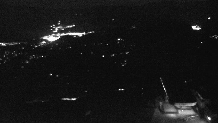 Webcam Coronet: Summit View