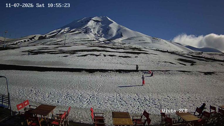 Webcam Corralco: Area ZCB