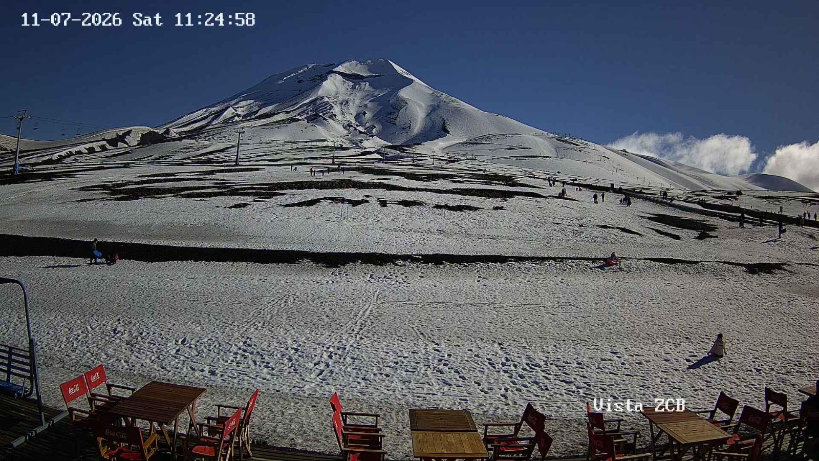 Webcam Corralco: Area ZCB
