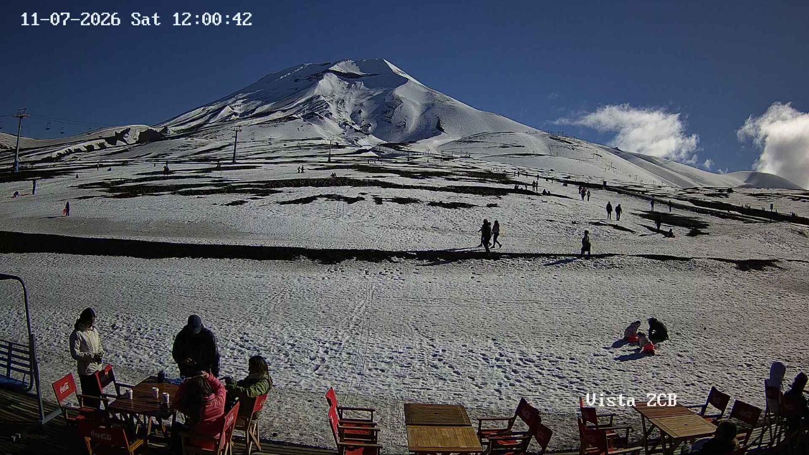 Webcam Corralco: Area ZCB