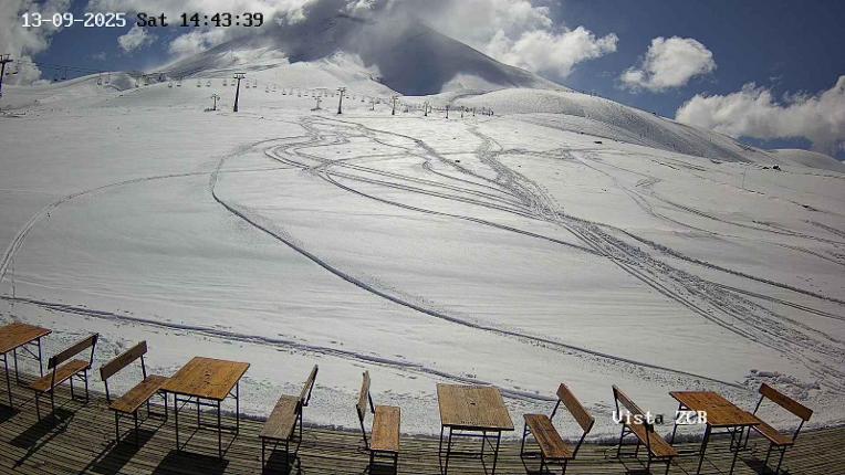 Webcam Corralco: Area ZCB
