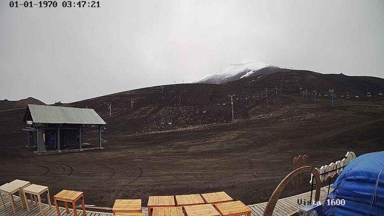 Webcam Corralco: Cumbre