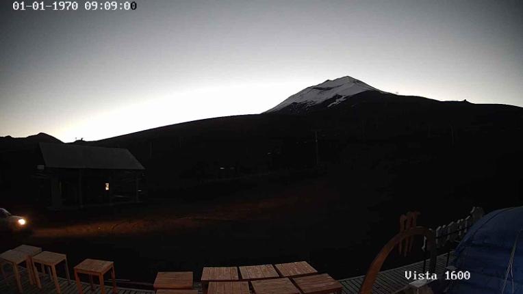 Webcam Corralco: Cumbre