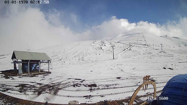 Webcam Corralco: Cumbre