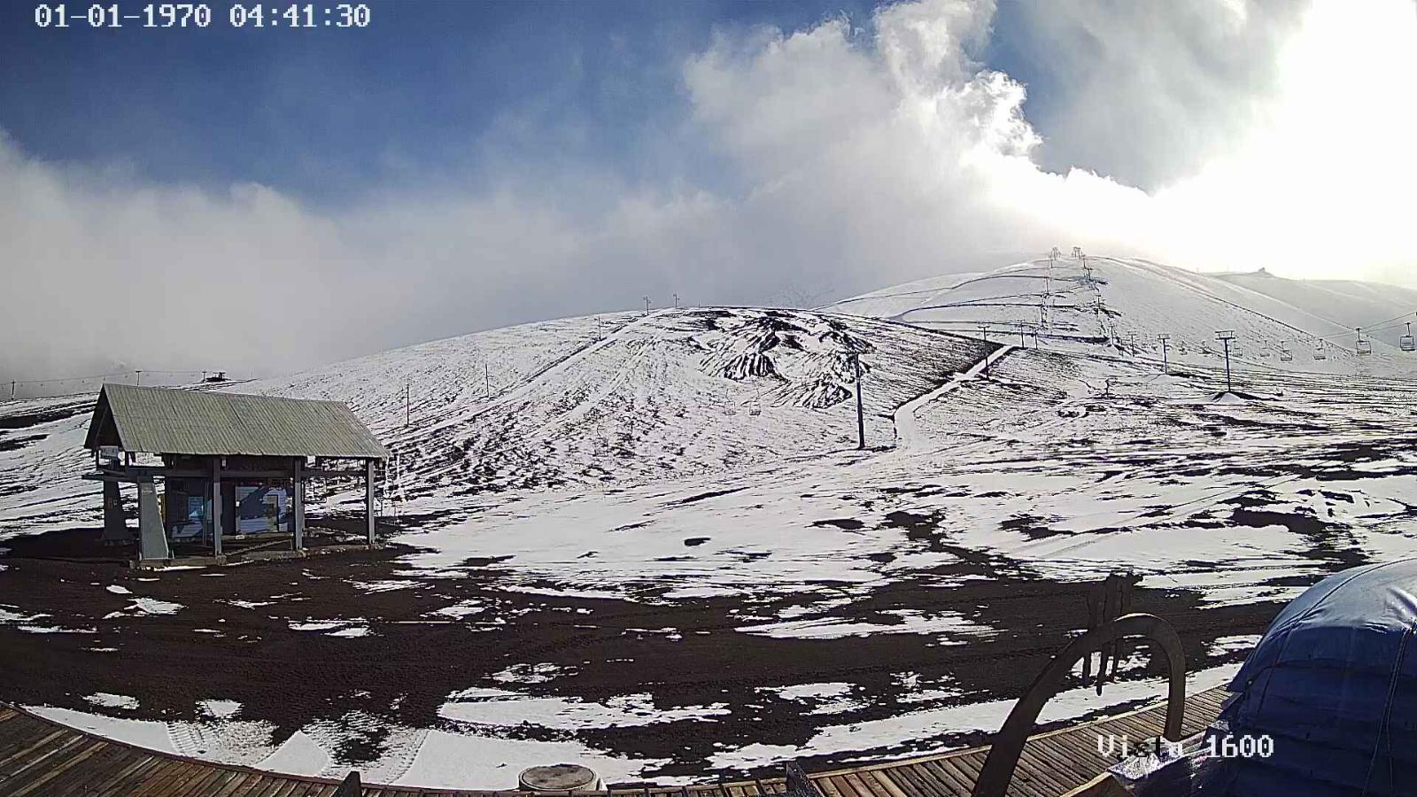 Webcam Corralco: Cumbre