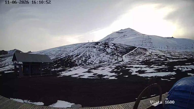 Webcam Corralco: Cumbre