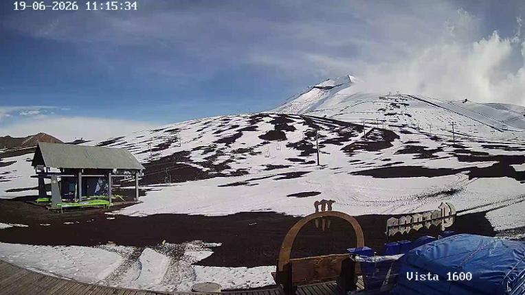 Webcam Corralco: Cumbre