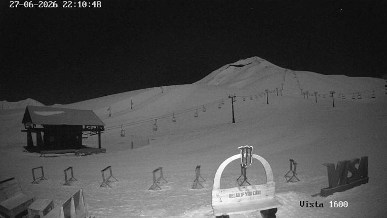 Webcam Corralco: Cumbre