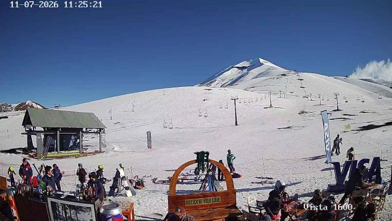 Webcam Corralco: Cumbre