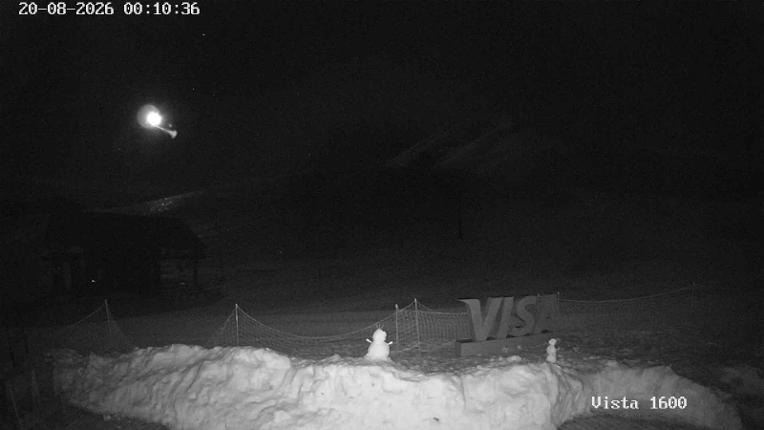 Webcam Corralco: Cumbre