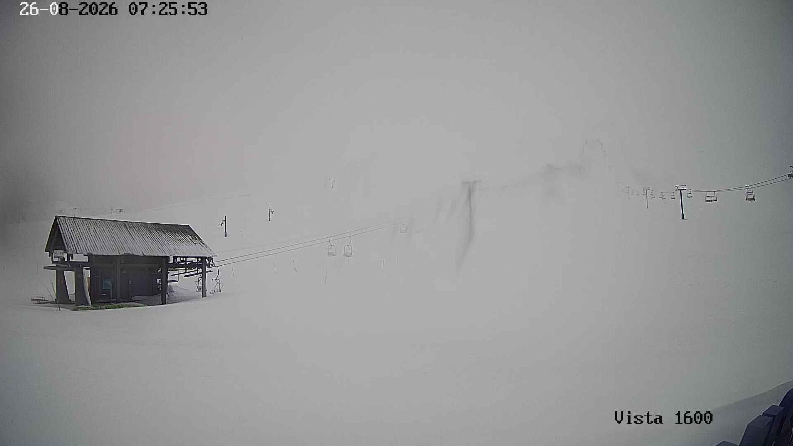Webcam Corralco: Cumbre