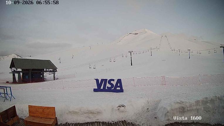 Webcam Corralco: Cumbre