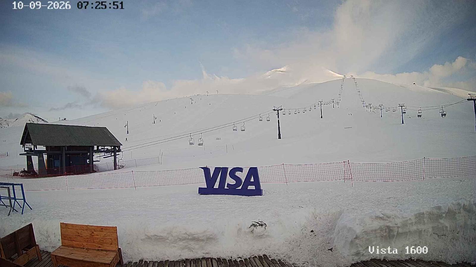 Webcam Corralco: Cumbre