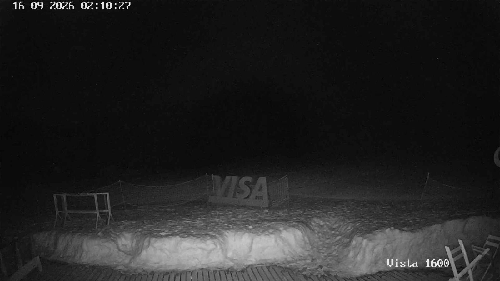 Webcam Corralco: Cumbre